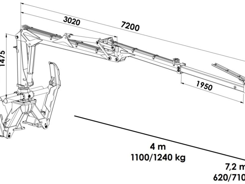 Palms 5.72 parametre